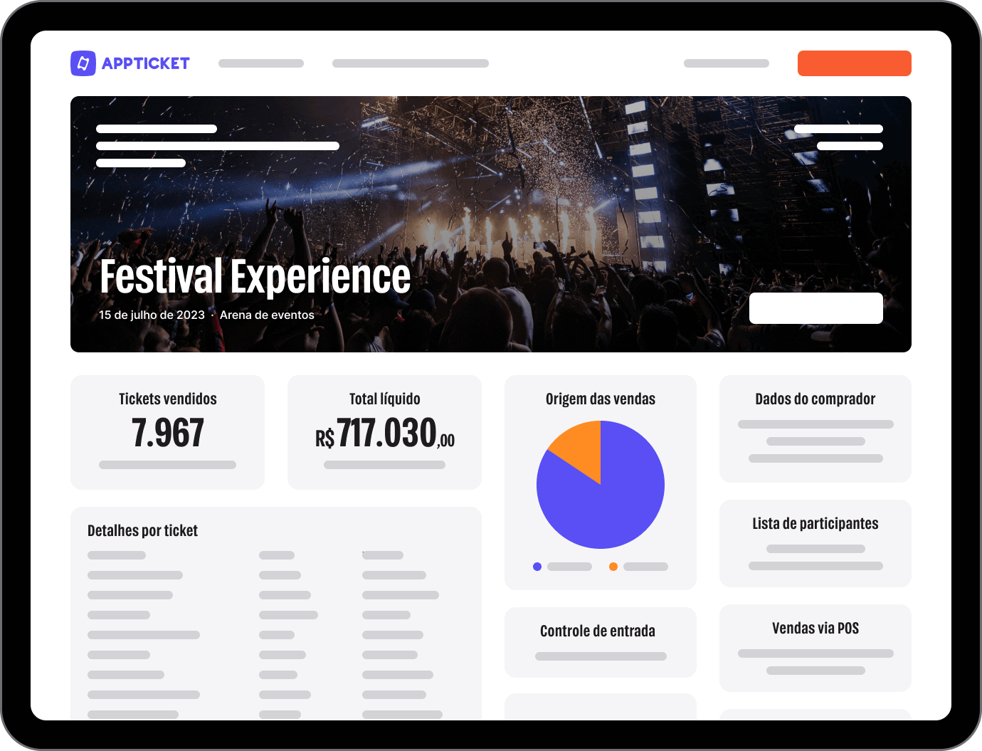 Tela com a gestão de ingressos na plataforma de eventos